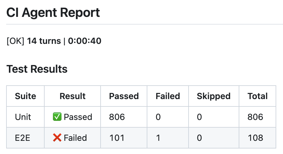 Claude Code ꡬλ
μΌλ‘ CI νμ΄νλΌμΈμ λ§λ€μλ€